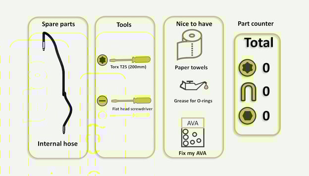 pressure-washer-maintenance-guides-master-series-service-replace-internalhose-00