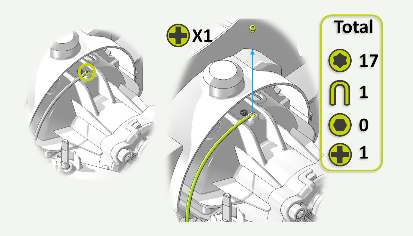 Evolution 5 year service - P60, P70 and P80 – AVA of Norway