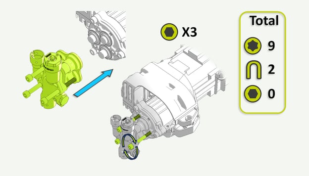 høytrykksvasker-vedlikeholdsguider-smart-series-service-5y-12