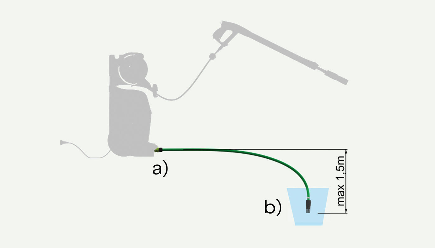 pressure-washers-guides-accessories-suctionhose-usage-01