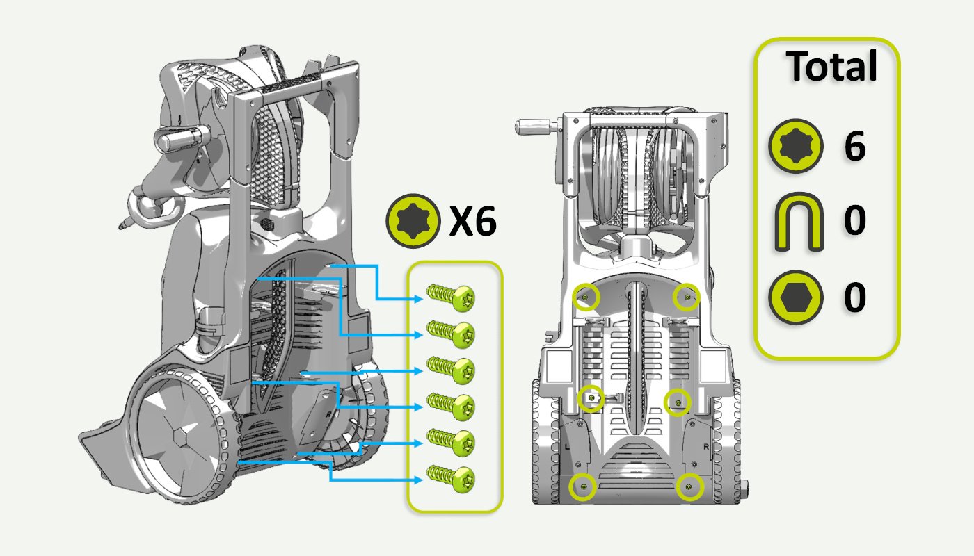 pressure-washer-maintenance-guides-master-series-service-raplace-switchbox-02