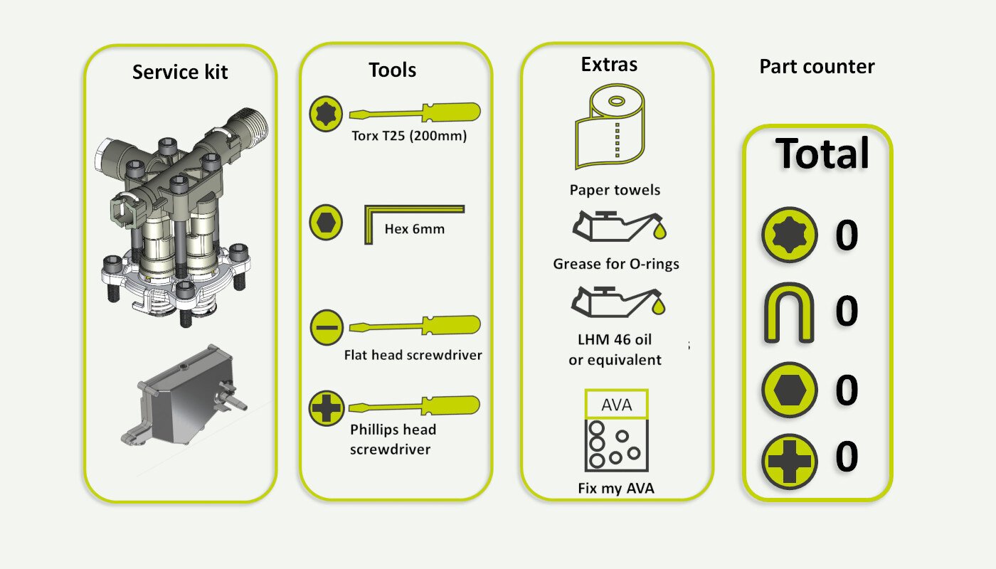 pressure-washer-maintenance-guides-evolution-series-10y-service-new-00