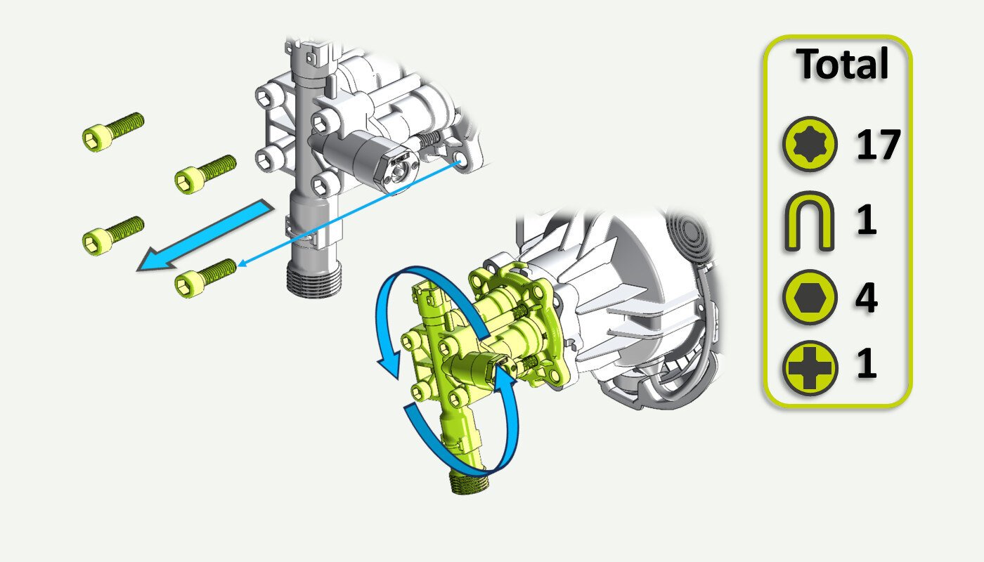 hogedrukreiniger-onderhoudsgidsen-evolution-serie-10y-service-nieuw-12