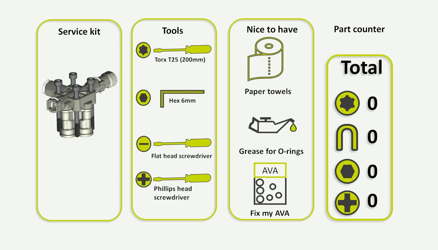 pressure-washer-maintenance-guides-evolution-v4-series-5y-service-new-00