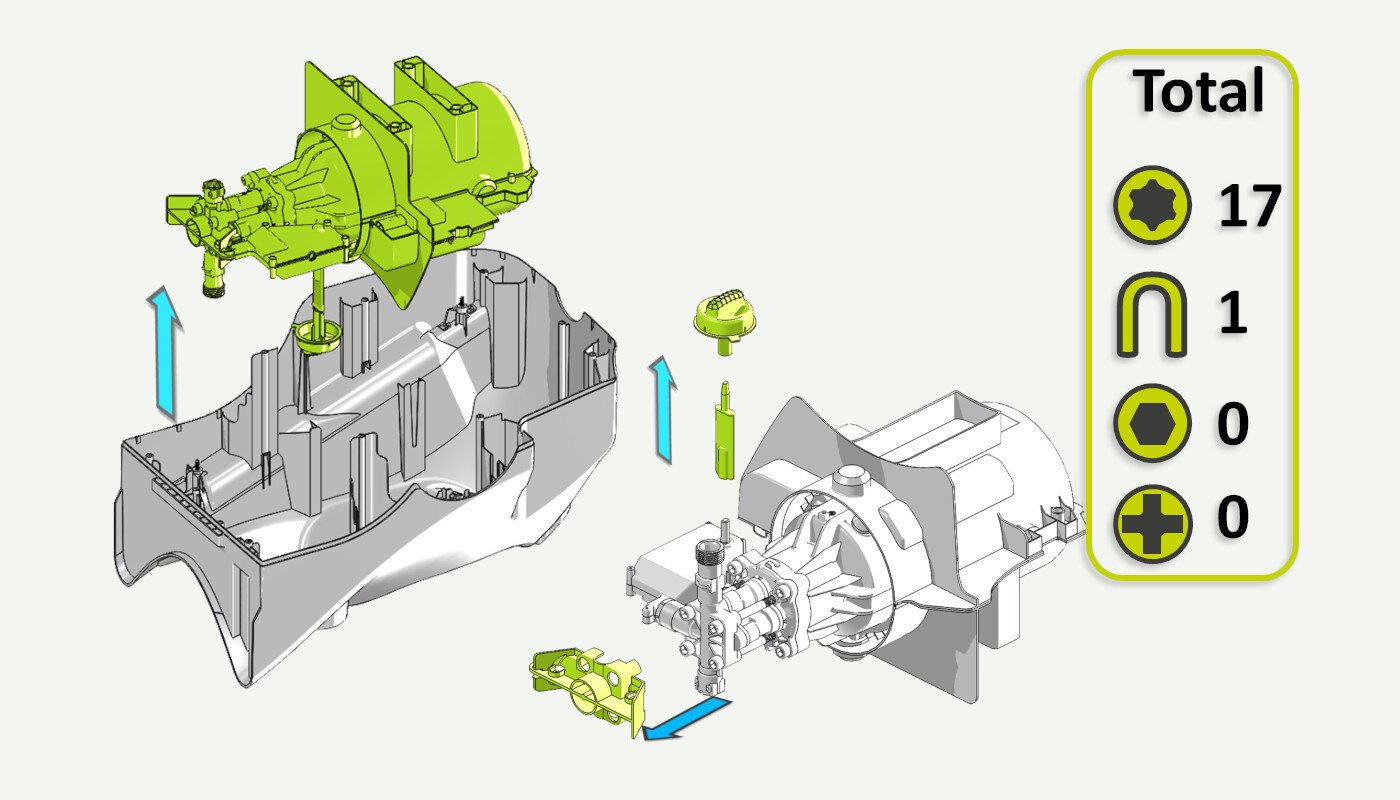 hogedrukreiniger-onderhoudsgidsen-evolutie-v4-serie-5j-service-nieuw-07