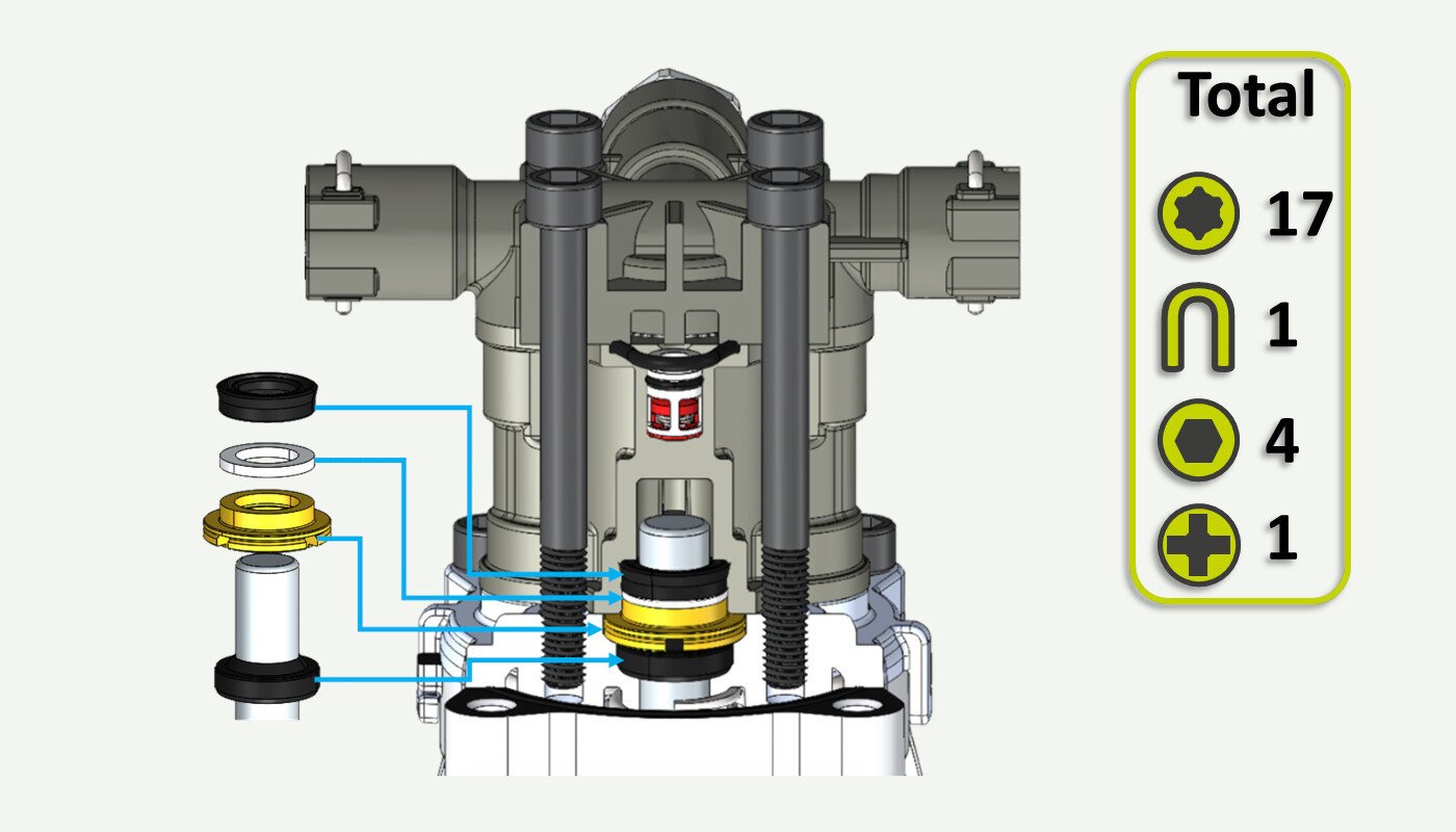 hogedrukreiniger-onderhoudsgidsen-evolutie-v4-serie-5j-service-nieuw-13