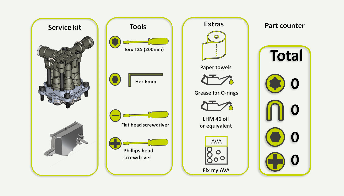 pressure-washer-maintenance-guides-evolution-v6-series-10y-service-new-00