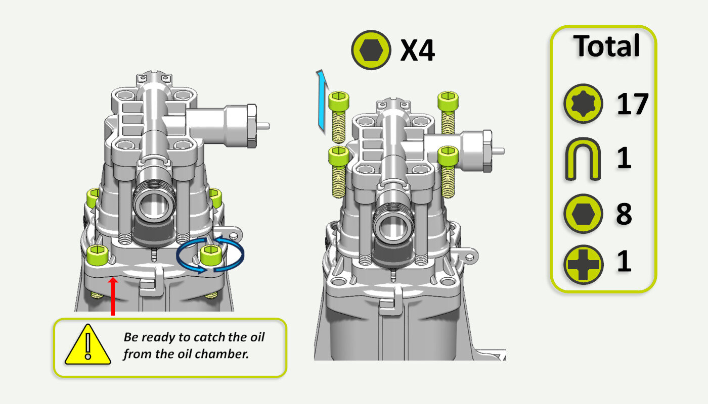 hogedrukreiniger-onderhoudsgidsen-evolutie-v6-serie-10j-service-nieuw-12