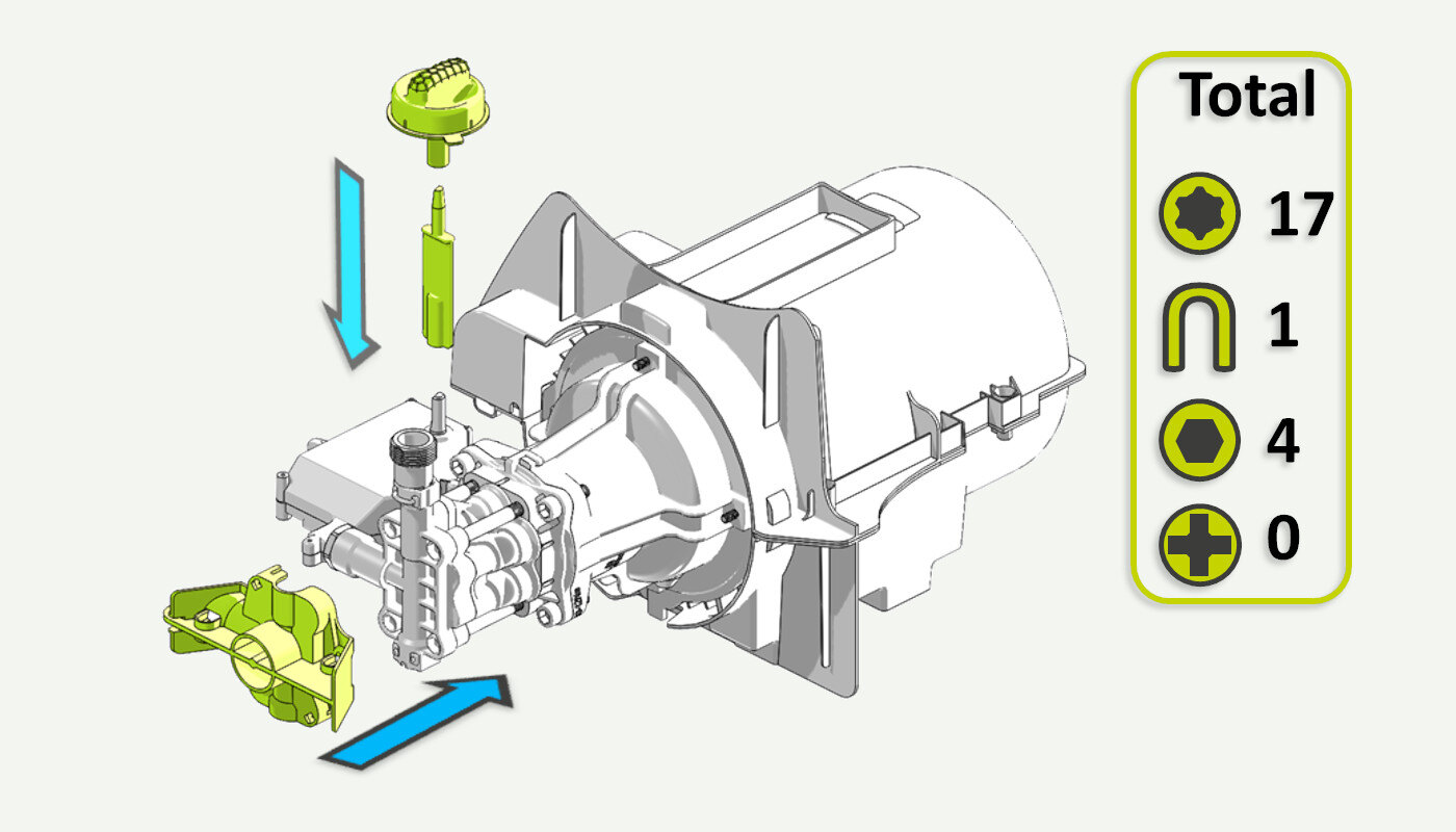 hogedrukreiniger-onderhoudsgidsen-evolutie-v6-serie-10j-service-nieuw-21