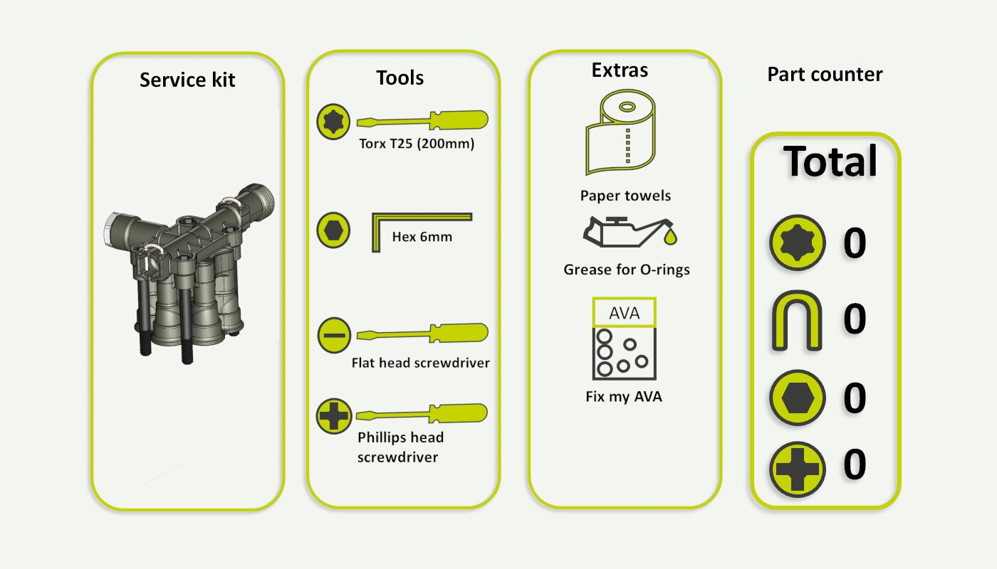 pressure-washer-maintenance-guides-evolution-v6-series-5y-service-new-00