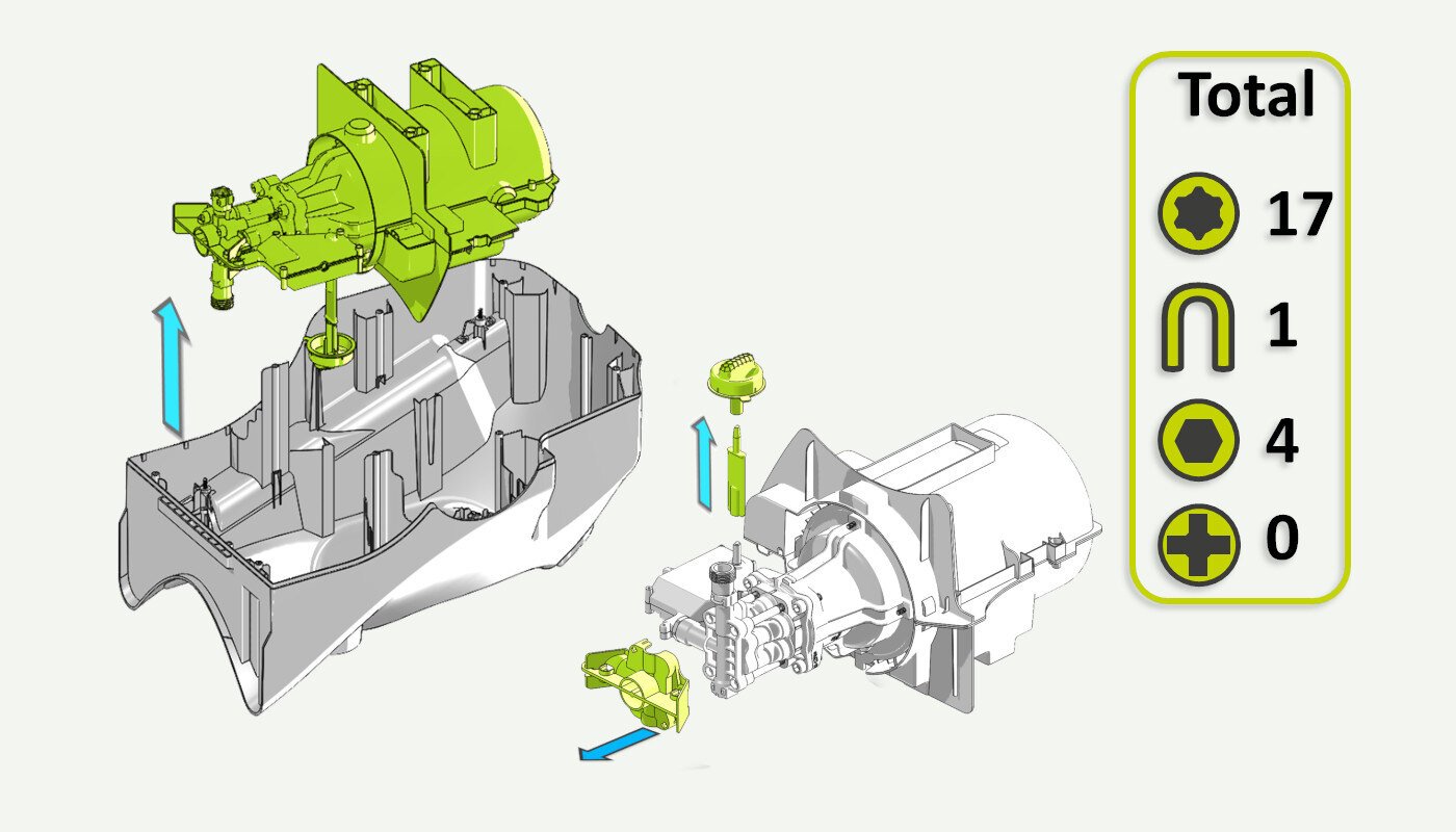 hogedrukreiniger-onderhoudsgidsen-evolutie-v6-serie-5j-service-nieuw-08