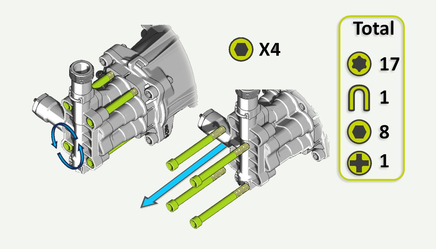 hogedrukreiniger-onderhoudsgidsen-evolutie-v6-serie-5j-service-nieuw-12