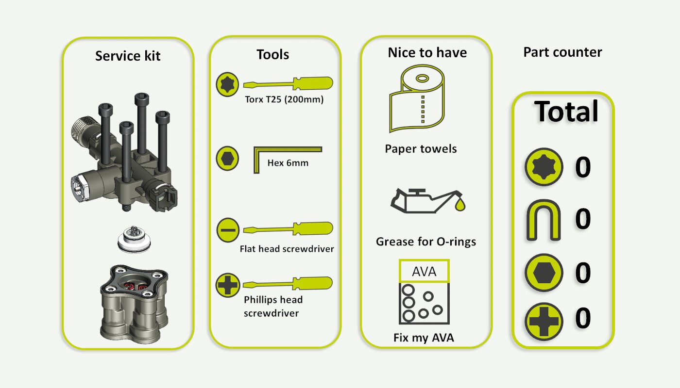 pressure-washer-maintenance-guides-master-series-service-new-5y-01