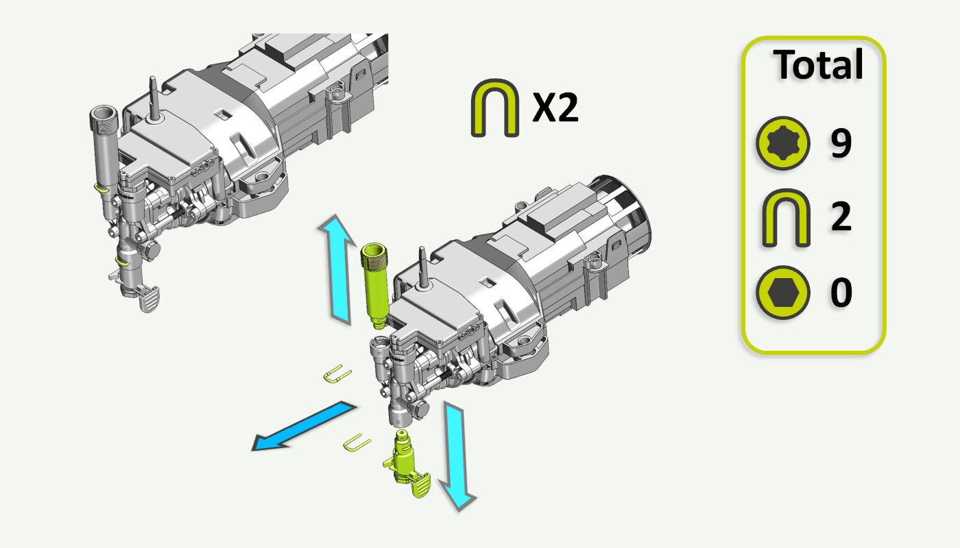 høytrykksvasker-vedlikeholdsguider-smart-serien-erstatt-innløp-uttak-01