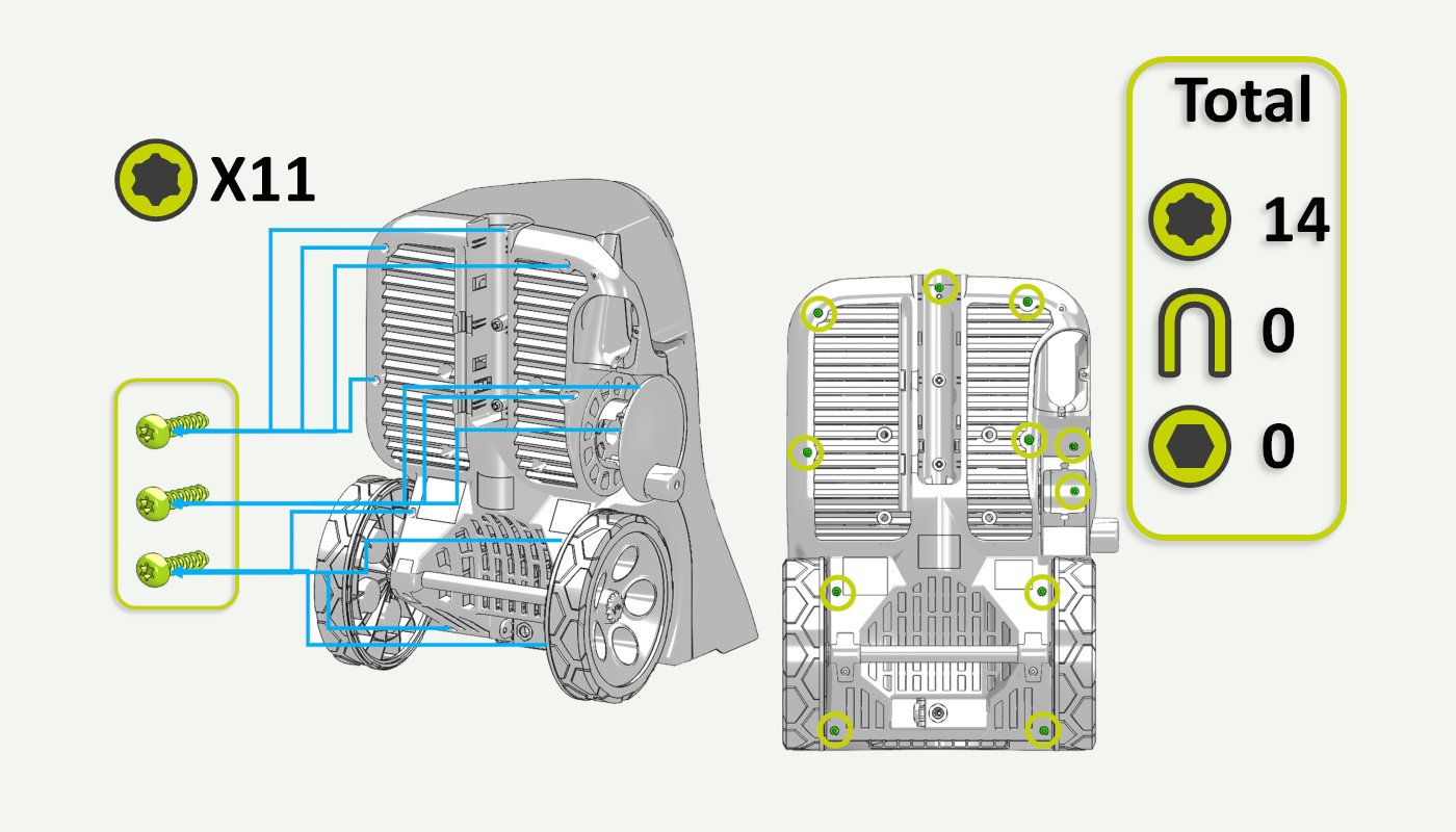 pressure-washers-maintenance-guides-evolution-series-open-close-03